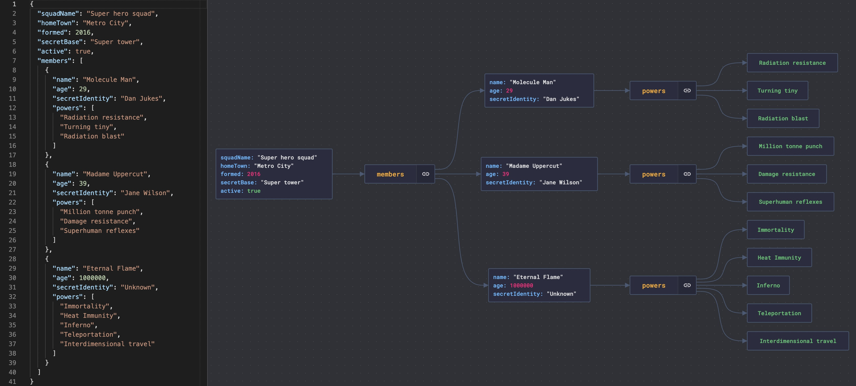 JSON Crack